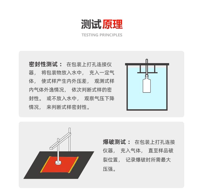 智能密封儀(正壓)(圖1) 智能密封儀(正壓)(圖1)